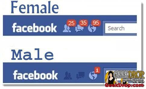 Facebook Men Vs. Women Funny picture